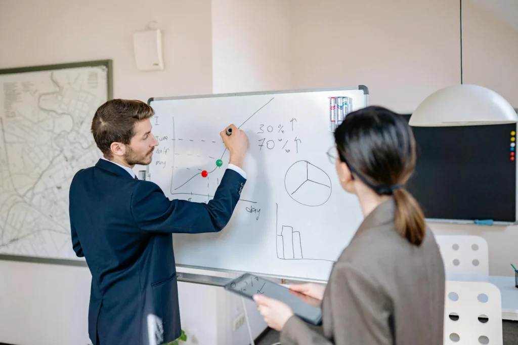 Business Growth Target Audience