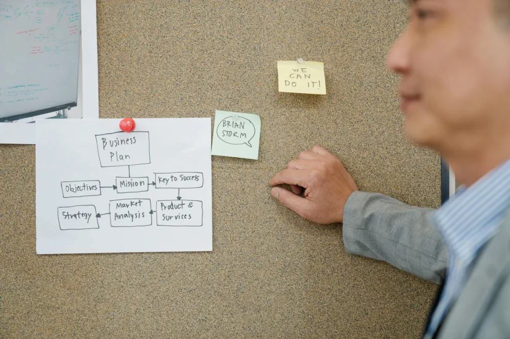 Business Strategy Local Business