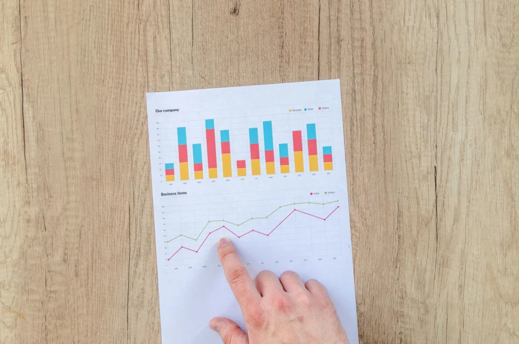 Growth Chart Business Investment