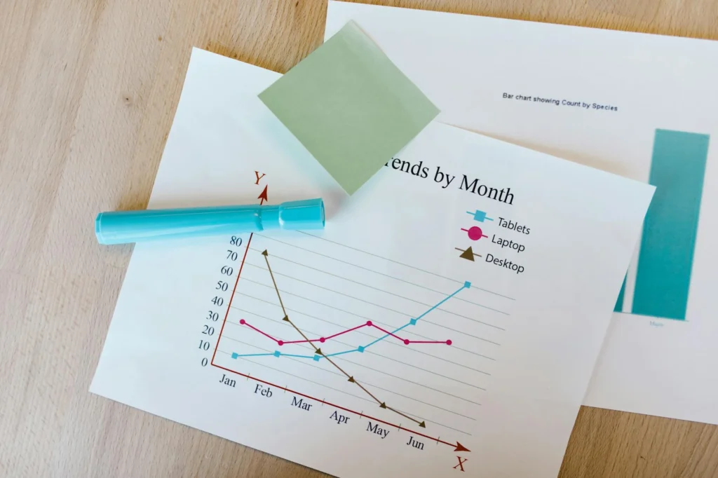 Marketing Strategy Megaphone Charts