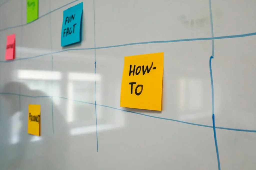 Project Workflow Team Collaboration Whiteboard