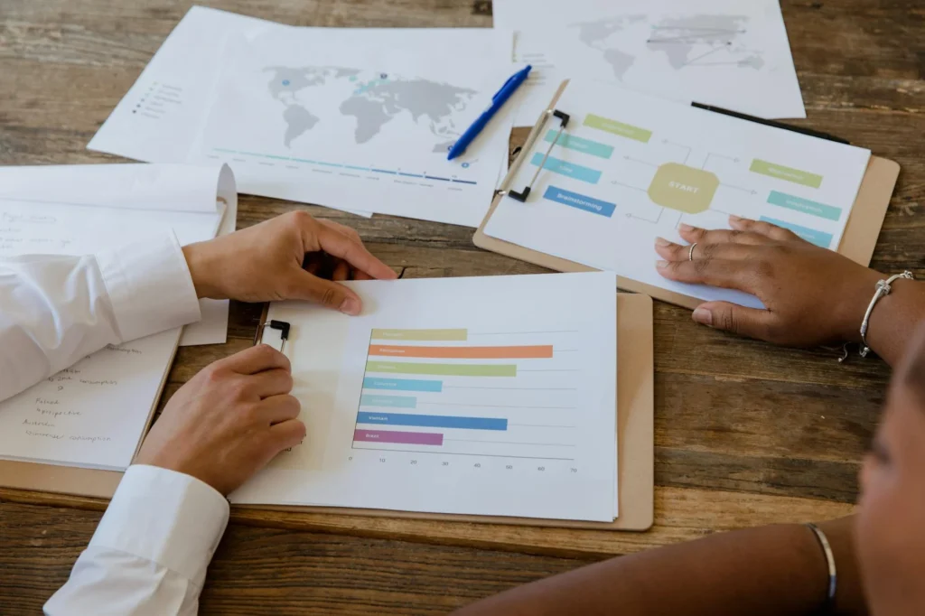 Strategy Development Data Analysis