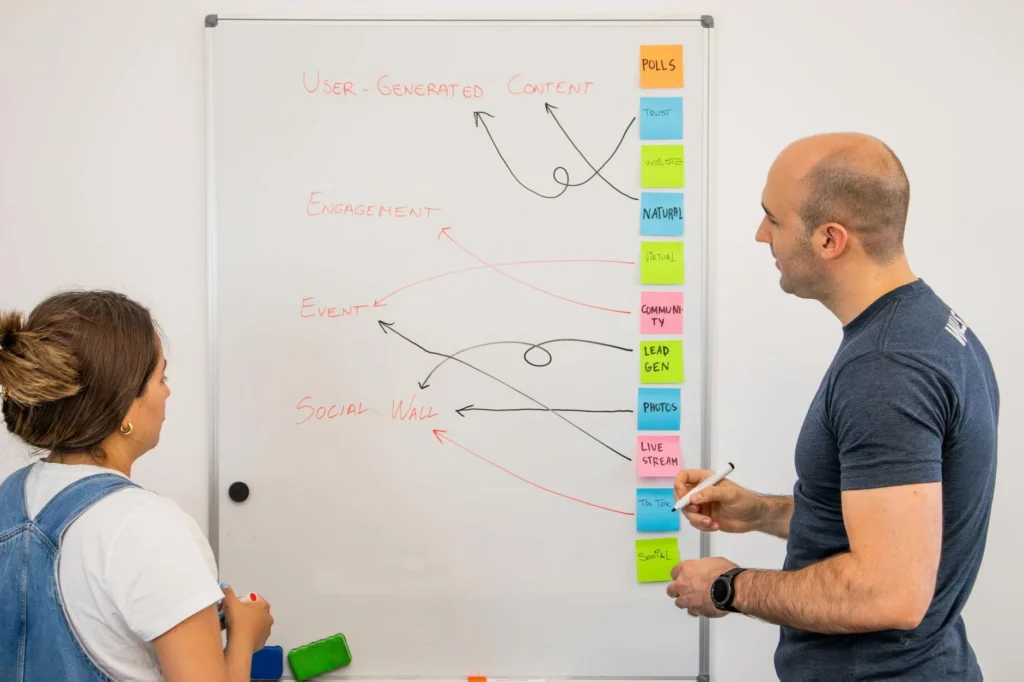 Workflow Process Team Collaboration