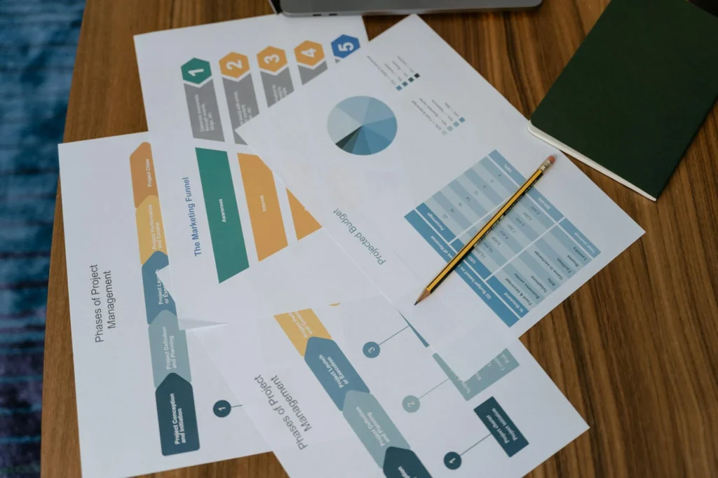 Workflow Project Management