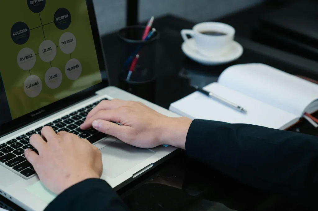 Workflow Diagram Computer Desk