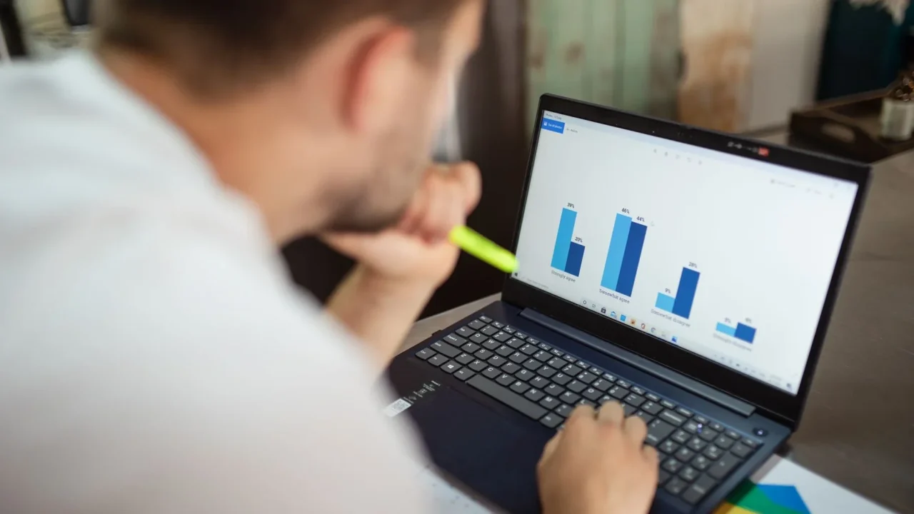 Business Owner Computer Growth Chart